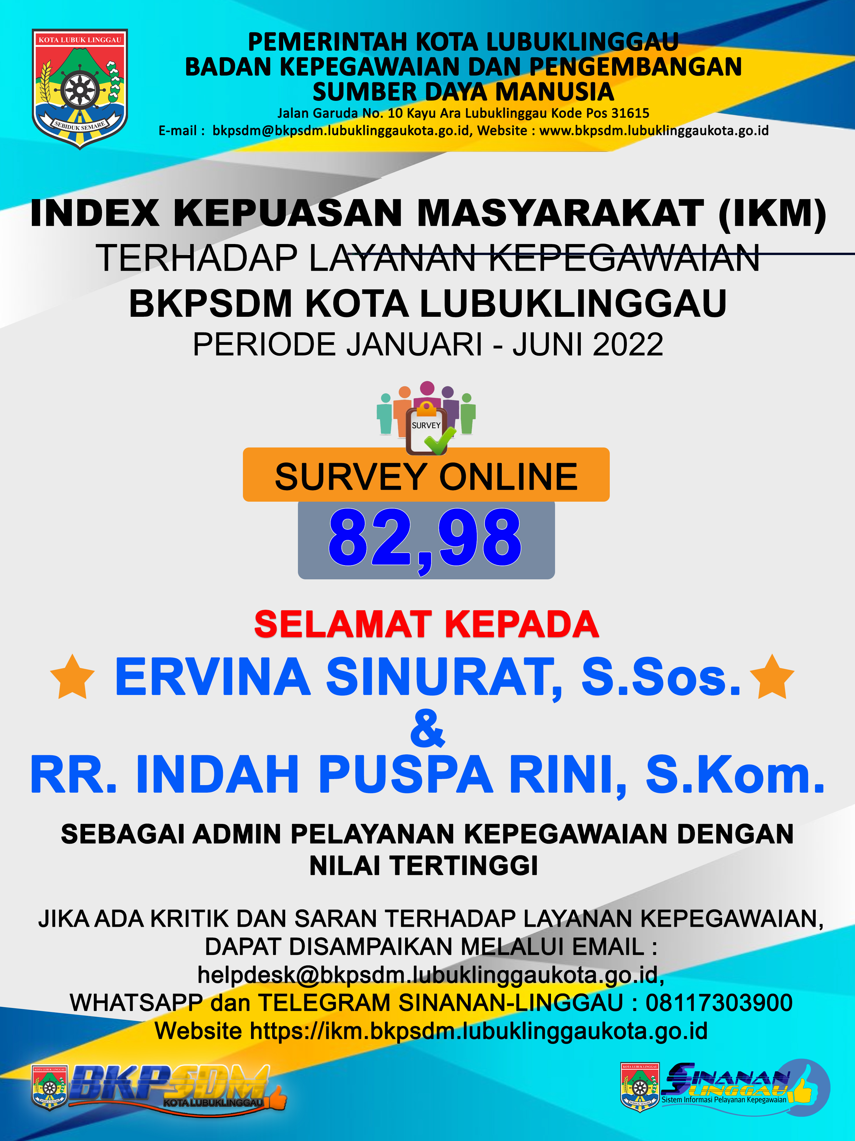 Index Kepuasan Masyarakat