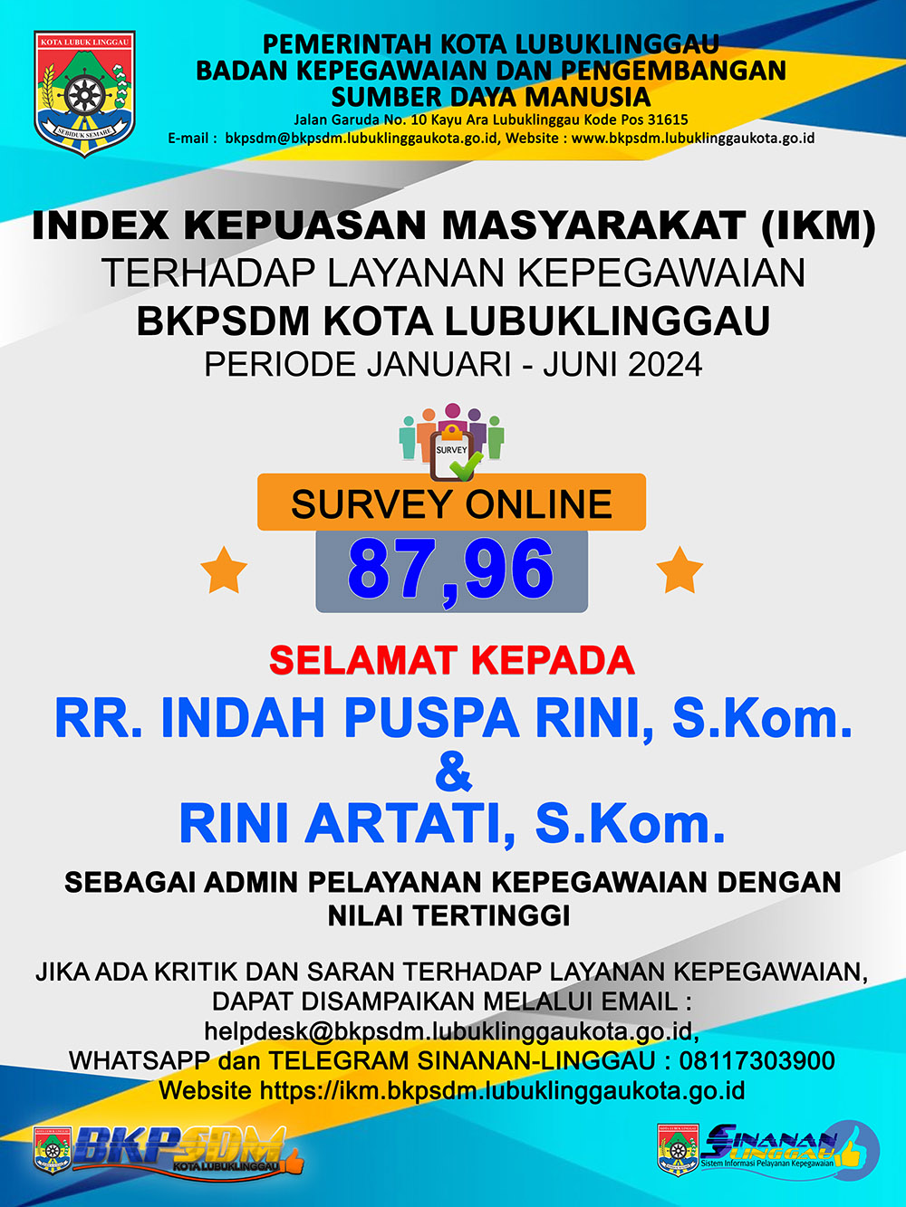 Index Kepuasan Masyarakat