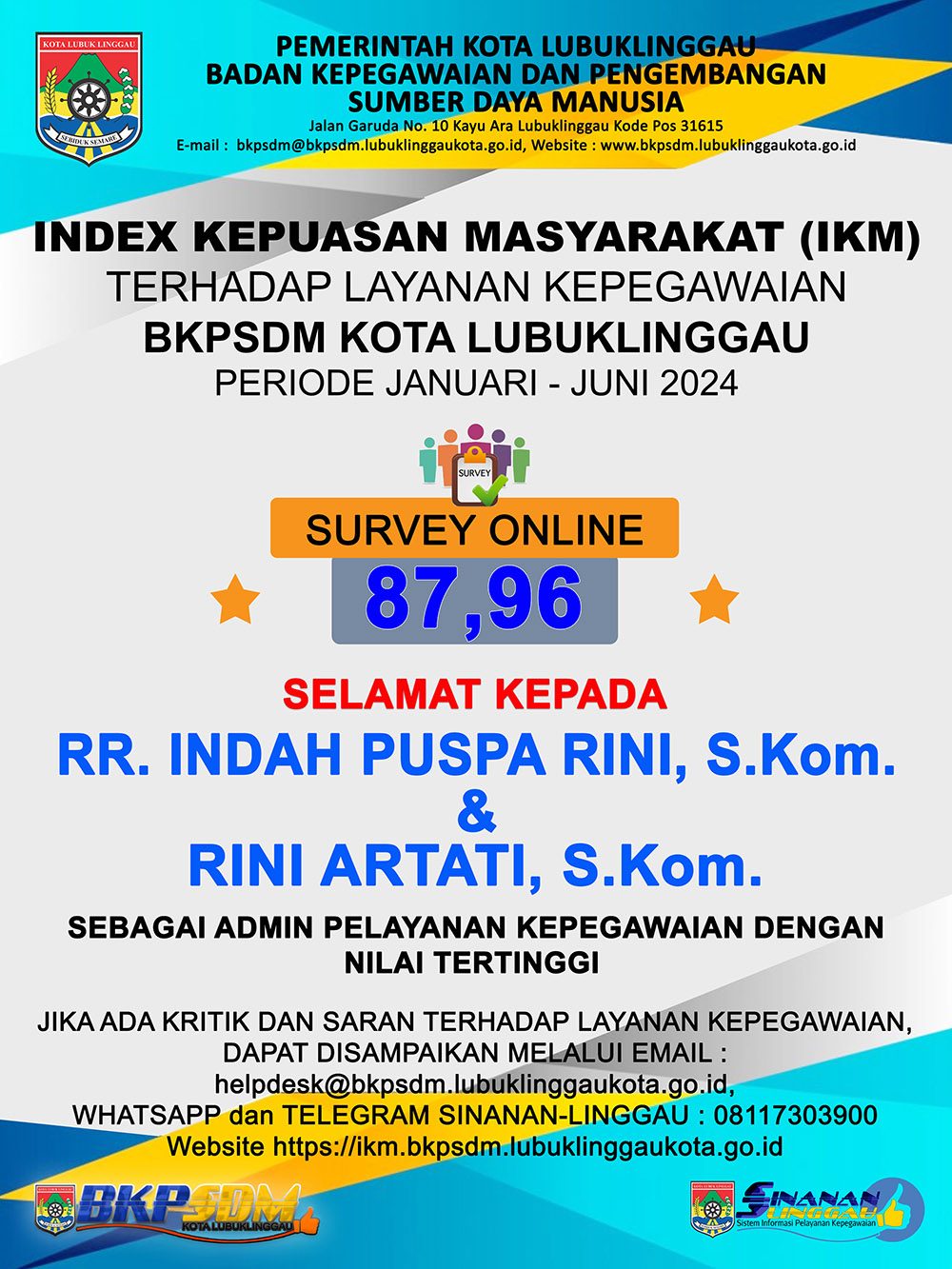 Index Kepuasan Masyarakat